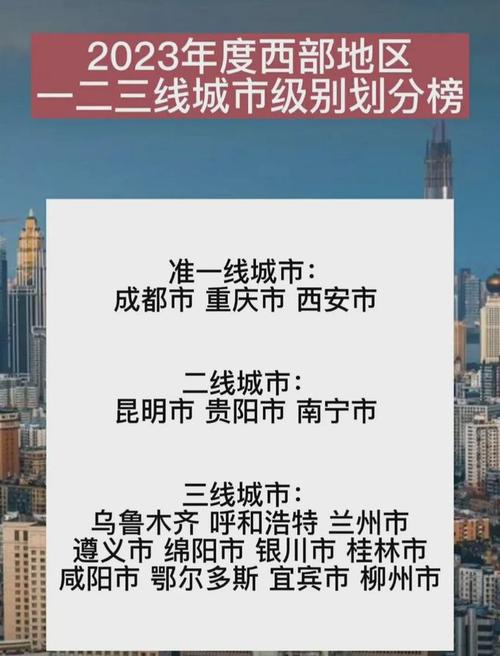 一二三线城市,一二三线城市最新排名