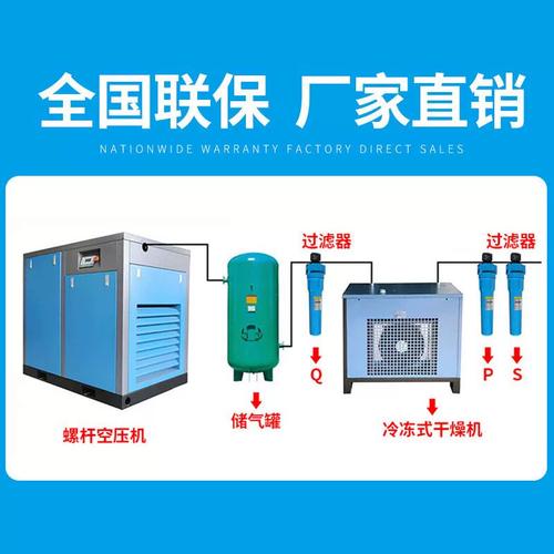 空气压缩机维修,空气压缩机维修及常见故障