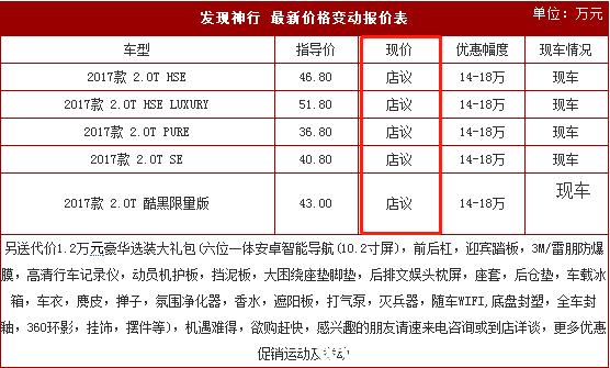 江铃全顺报价降价原因,江铃全顺报价降价原因分析