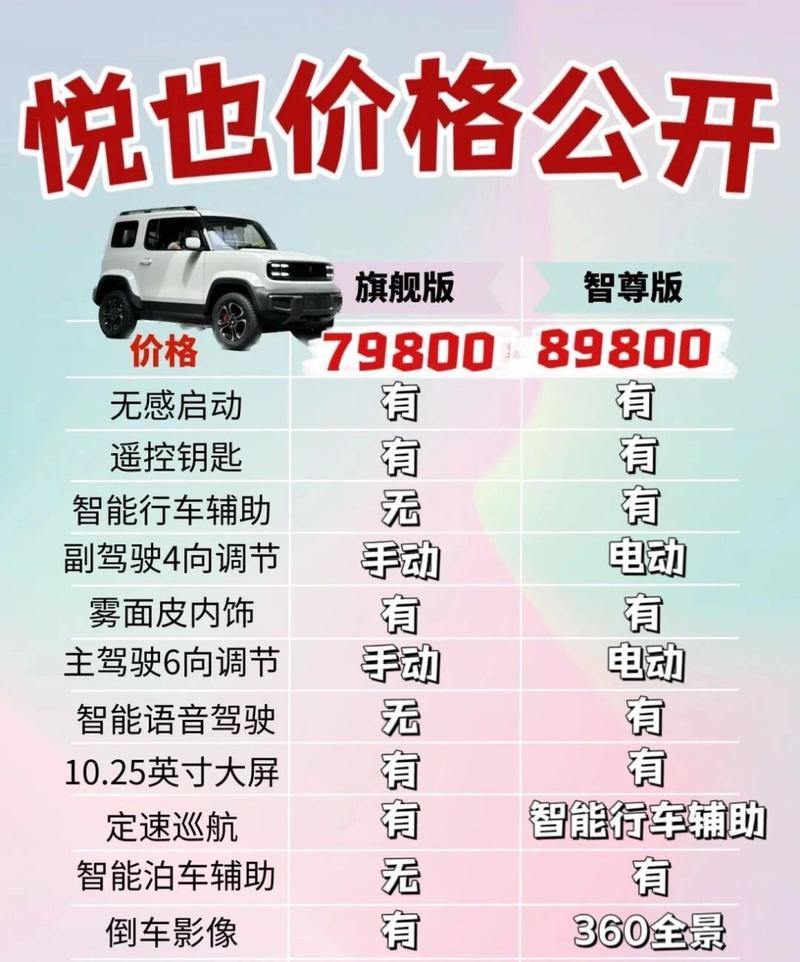 悦达起亚k2两厢价格,悦达起亚k2两厢价格多少