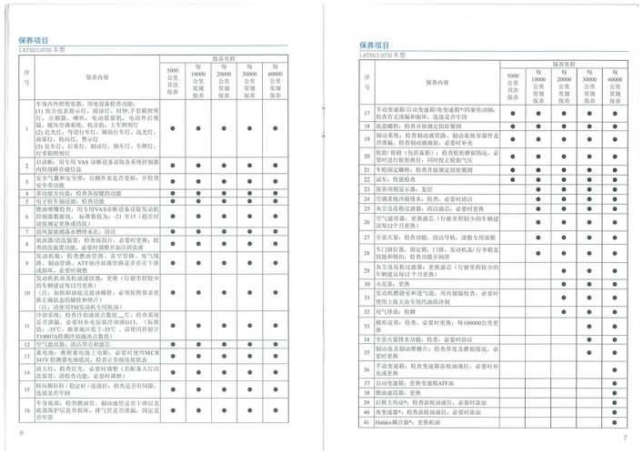 大众途观2013款说明书,大众途观2013款说明书图片