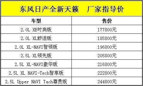 日产新天籁价格,东风日产新天籁价格