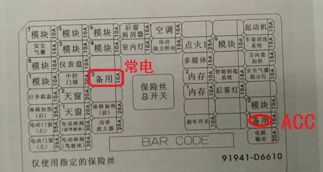 起亚k3保险丝型号,起亚k3保险丝型号买小号还是中号