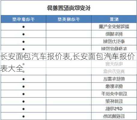 长安面包汽车报价表,长安面包汽车报价表大全