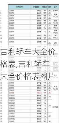 吉利轿车大全价格表,吉利轿车大全价格表图片