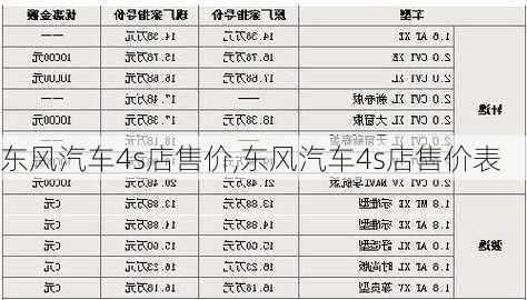 东风汽车4s店售价,东风汽车4s店售价表