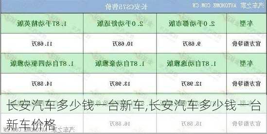 长安汽车多少钱一台新车,长安汽车多少钱一台新车价格