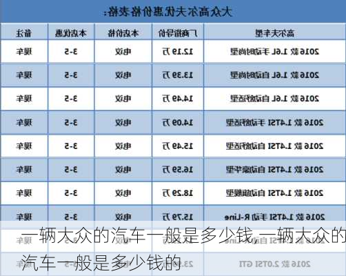 一辆大众的汽车一般是多少钱,一辆大众的汽车一般是多少钱的