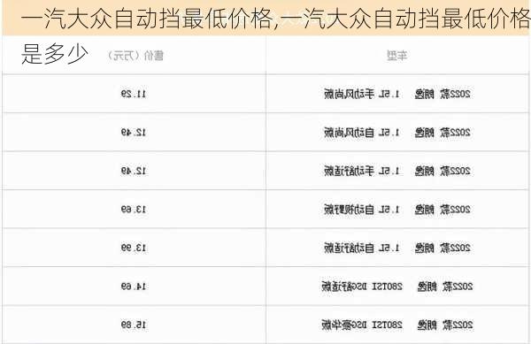 一汽大众自动挡最低价格,一汽大众自动挡最低价格是多少