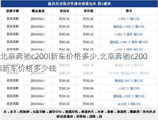 北京奔驰c200l新车价格多少,北京奔驰c200l新车价格多少钱