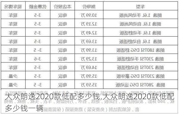 大众朗逸2020款低配多少钱,大众朗逸2020款低配多少钱一辆