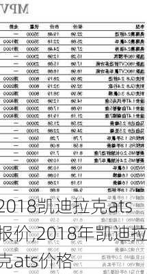 2018凯迪拉克ats报价,2018年凯迪拉克ats价格