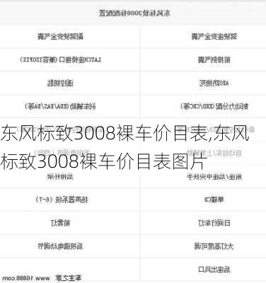 东风标致3008裸车价目表,东风标致3008裸车价目表图片