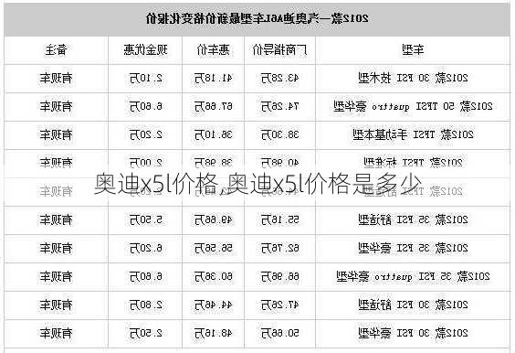 奥迪x5l价格,奥迪x5l价格是多少