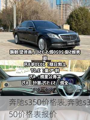 奔驰s350价格表,奔驰s350价格表报价