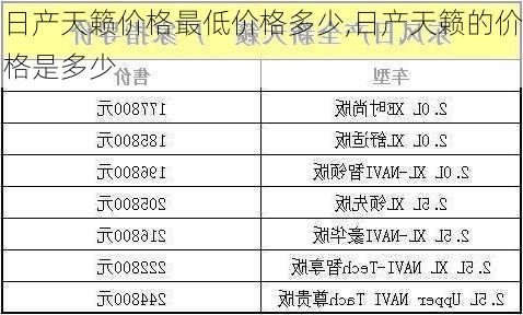 日产天籁价格最低价格多少,日产天籁的价格是多少