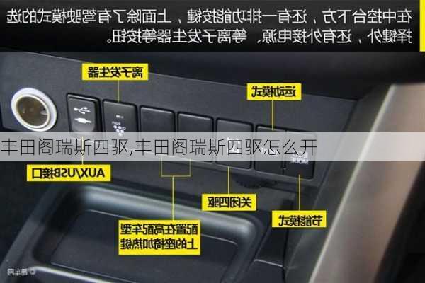 丰田阁瑞斯四驱,丰田阁瑞斯四驱怎么开