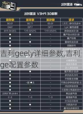 吉利geely详细参数,吉利ge配置参数