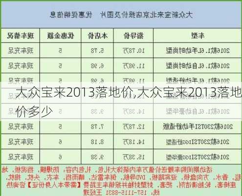 大众宝来2013落地价,大众宝来2013落地价多少