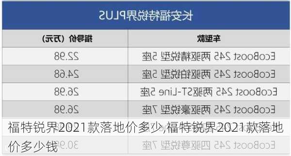 福特锐界2021款落地价多少,福特锐界2021款落地价多少钱