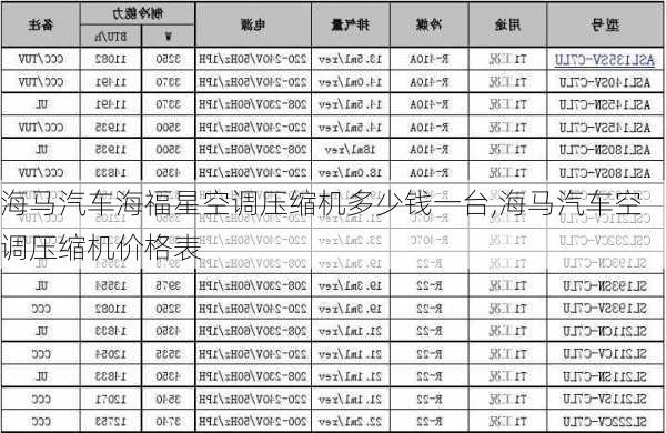 海马汽车海福星空调压缩机多少钱一台,海马汽车空调压缩机价格表