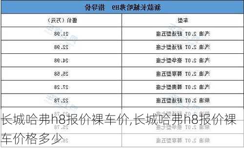 长城哈弗h8报价裸车价,长城哈弗h8报价裸车价格多少