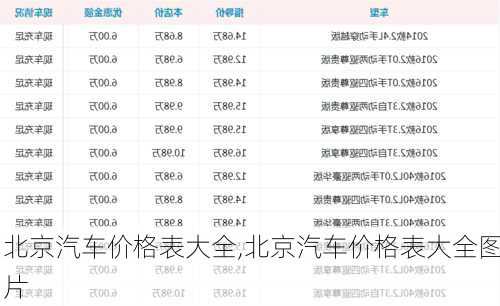 北京汽车价格表大全,北京汽车价格表大全图片