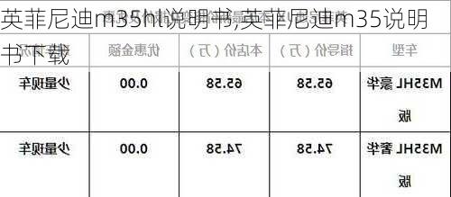 英菲尼迪m35hl说明书,英菲尼迪m35说明书下载