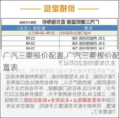 广汽三菱报价配置,广汽三菱报价配置表