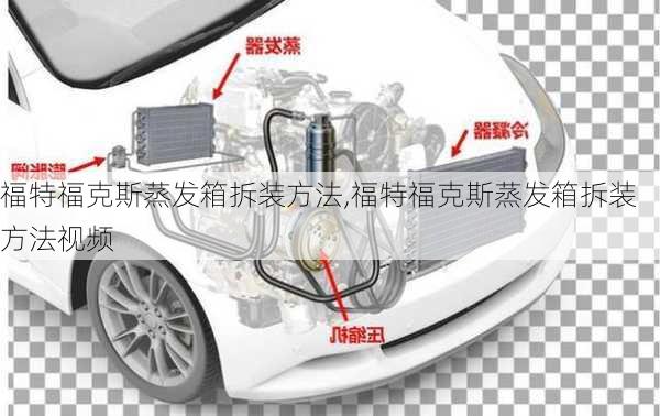 福特福克斯蒸发箱拆装方法,福特福克斯蒸发箱拆装方法视频