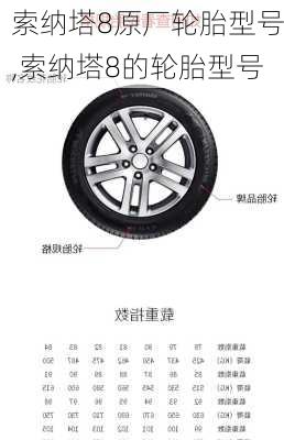 索纳塔8原厂轮胎型号,索纳塔8的轮胎型号