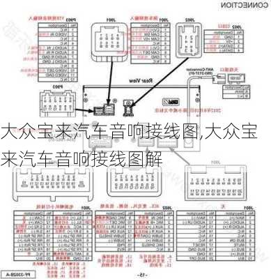 大众宝来汽车音响接线图,大众宝来汽车音响接线图解