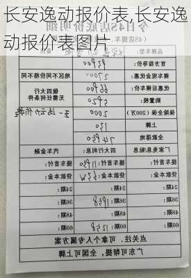 长安逸动报价表,长安逸动报价表图片