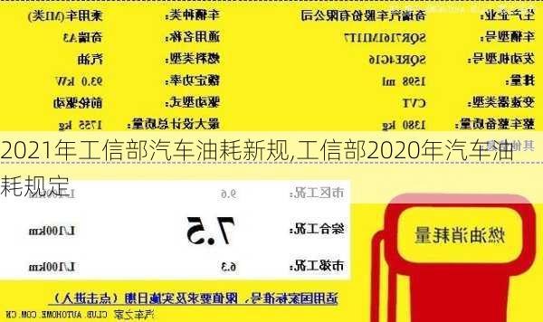 2021年工信部汽车油耗新规,工信部2020年汽车油耗规定