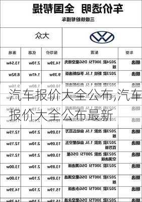 汽车报价大全公布,汽车报价大全公布最新