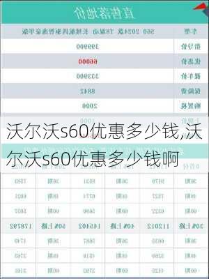 沃尔沃s60优惠多少钱,沃尔沃s60优惠多少钱啊