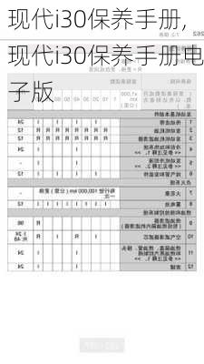 现代i30保养手册,现代i30保养手册电子版