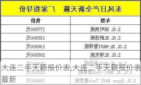 大连二手天籁报价表,大连二手天籁报价表最新