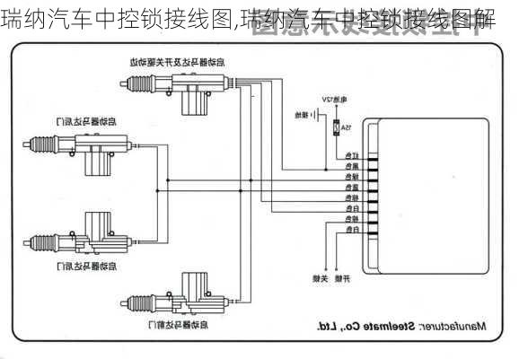 瑞纳汽车中控锁接线图,瑞纳汽车中控锁接线图解