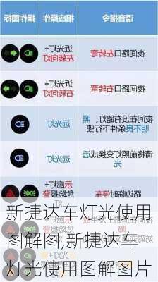 新捷达车灯光使用图解图,新捷达车灯光使用图解图片