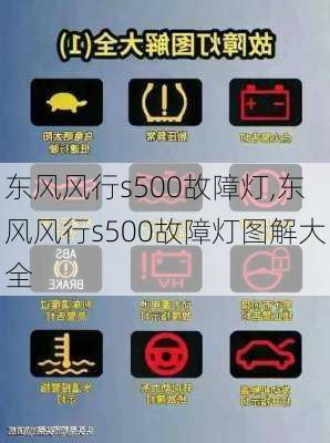 东风风行s500故障灯,东风风行s500故障灯图解大全