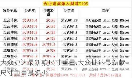 大众捷达最新款尺寸重量,大众捷达最新款尺寸重量是多少