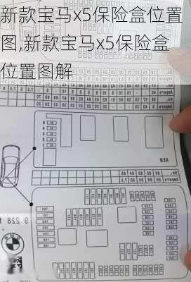 新款宝马x5保险盒位置图,新款宝马x5保险盒位置图解