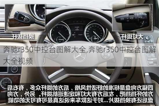 奔驰r350中控台图解大全,奔驰r350中控台图解大全视频