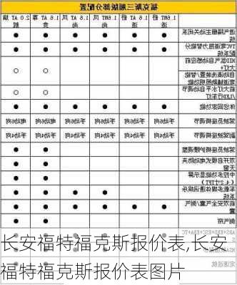 长安福特福克斯报价表,长安福特福克斯报价表图片