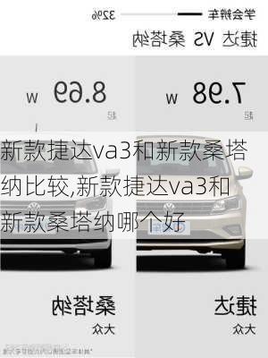新款捷达va3和新款桑塔纳比较,新款捷达va3和新款桑塔纳哪个好