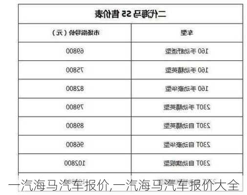 一汽海马汽车报价,一汽海马汽车报价大全