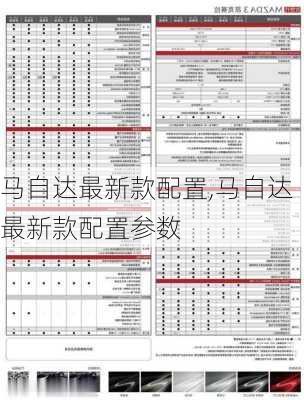 马自达最新款配置,马自达最新款配置参数