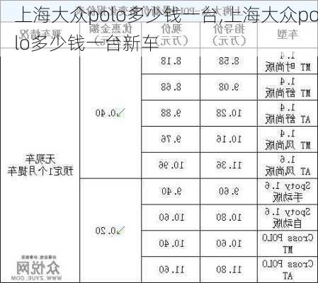 上海大众polo多少钱一台,上海大众polo多少钱一台新车