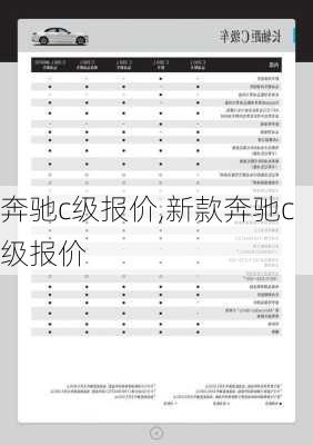 奔驰c级报价,新款奔驰c级报价